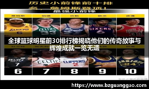 全球篮球明星前30排行榜揭晓他们的传奇故事与辉煌成就一览无遗